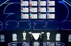 Стали известны результаты жеребьевки ЧМ-2026 - «ФУТБОЛ»